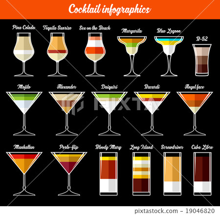 Cocktail infographics. Ingredients. 19046820