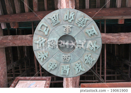 Sundials Miyajima Chibi Cabinet 19061900