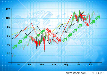 stock chart stock chart 19073448