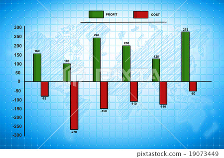 profit and cost chart profit and cost chart 19073449