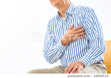 Palpitation shortness of breath myocardial infarction menopausal disorder physical condition male grandfather grandfather senior senior generation 19088514