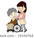 護理 19100768