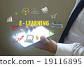 businessman show e-learning concept  19116895
