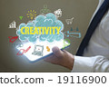 businessman show creativity  concept 19116900