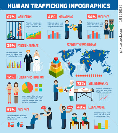 Human Trafficking Report Infographic Layout Chart 19136085