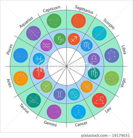 Zodiac signs and constellations in flat style. 19179031