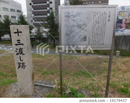 十三手標記和解釋板 十三手標記和解釋板 19179437