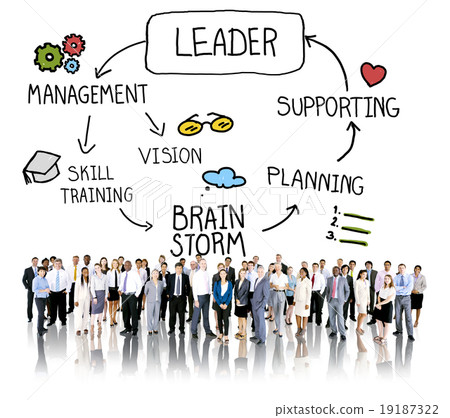 Leader Leadership supporting Management Vision Concept Leader Leadership supporting Management Vision Concept 19187322
