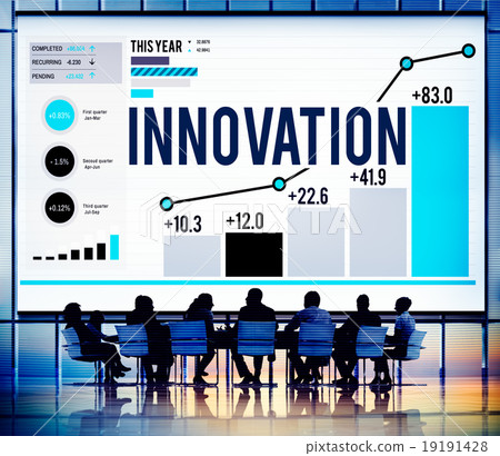 Innovation Innovate Inspiration Invention Imagination Concept 19191428