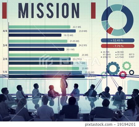 Mission Solution Target strategy Vision Concept Mission Solution Target strategy Vision Concept 19194201