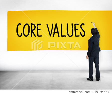 Core Values Core Focus Goals Ideology Main Purpose Concept Core Values Core Focus Goals Ideology Main Purpose Concept 19195367