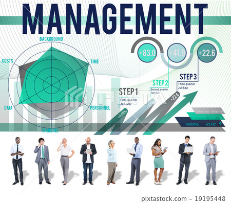 Management Authoritarian Coaching Trainer Concept 19195448