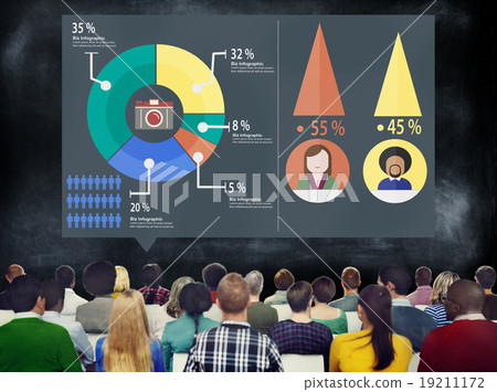 Analysis Analytic Marketing Sharing Graph Diagram Concept Analysis Analytic Marketing Sharing Graph Diagram Concept 19211172