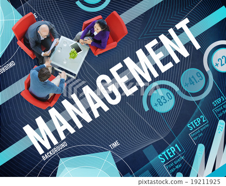 Management Authoritarian Coaching Trainer Concept 19211925