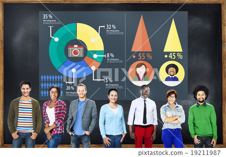 Analysis Analytic Marketing Sharing Graph Diagram Concept Analysis Analytic Marketing Sharing Graph Diagram Concept 19211987
