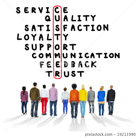 Customer Service Quality Satisfaction Crossword Puzzle Concept Customer Service Quality Satisfaction Crossword Puzzle Concept 19211990