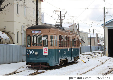 函館市電氣的前型火車北海道 19221434
