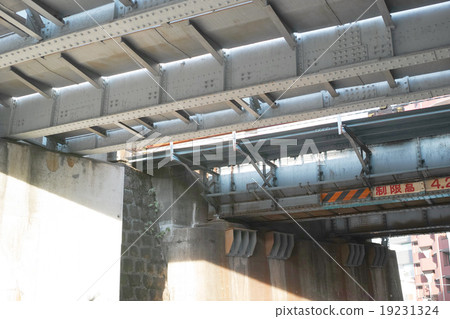 Substructure of Railway Bridge Bridge 19231324