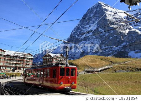 Station of Jungfraujoch 19231854