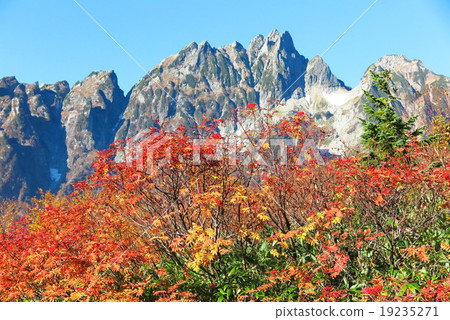 從Senninpond到Mt. 19235271