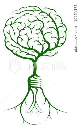 Brain branches light bulb roots Brain branches light bulb roots 19251571