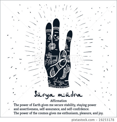 Element yoga Surya mudra hands   19253178
