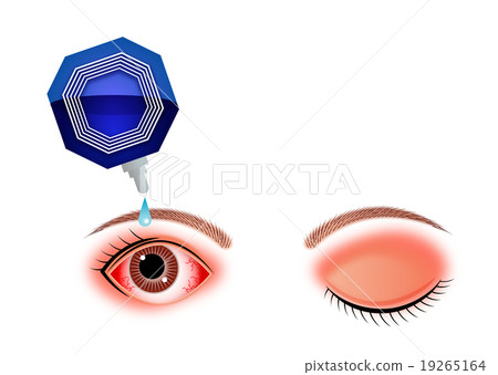 To eye drops To eye drops 19265164