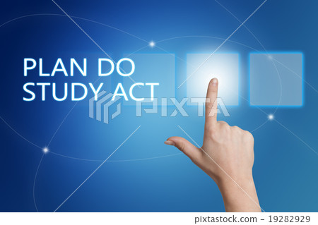 Plan Do Study Act Plan Do Study Act 19282929
