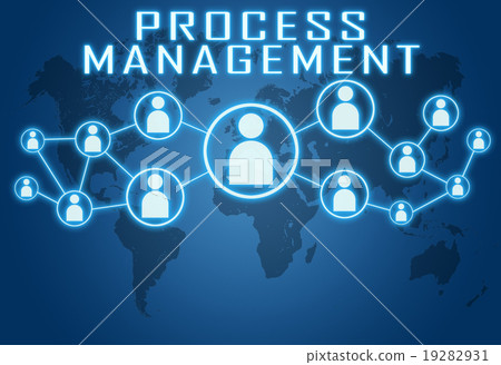 Process Management Process Management 19282931