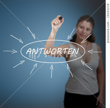 Antworten Antworten 19283216