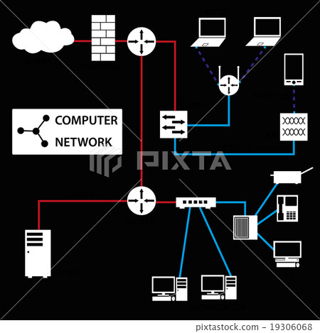 computer network connections icons and topology  19306068