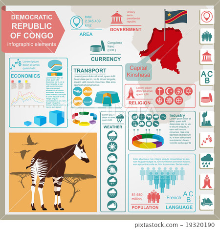 Democratic Republic Congo Infographics - Stock Illustration [19320190 ...