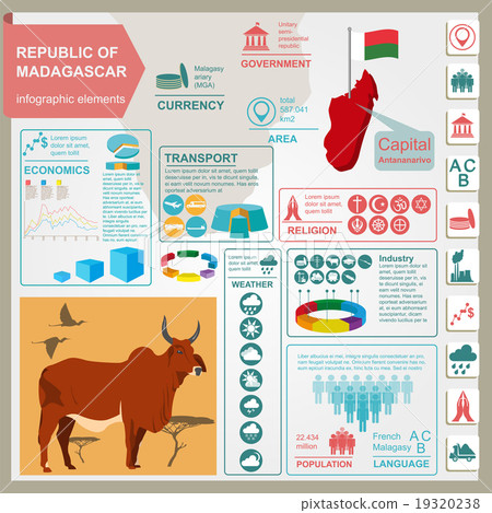 Madagascar infographics, statistical data, sights 19320238