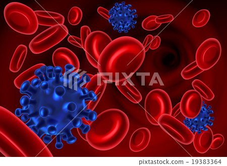 Virus and Blood Cells Virus and Blood Cells 19383364