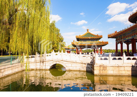 Five-Dragon Pavilions in Beihai Park 19409221