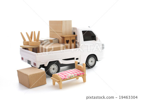 Moving yourself at your own image Moving yourself at your own image 19463304