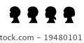 Kid profile 19480101