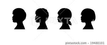 Kid profile Kid profile 19480101