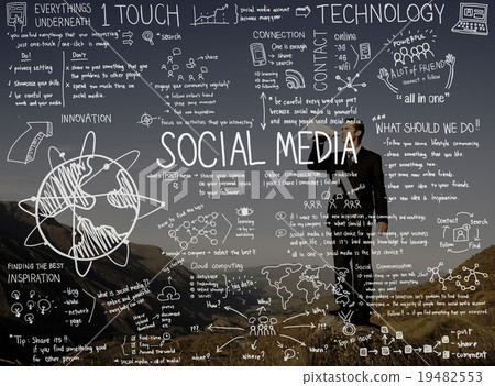 Communication Friends Search Seeting Share Online Concept Communication Friends Search Seeting Share Online Concept 19482553