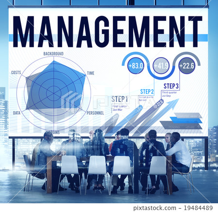 Management Authoritarian Coaching Trainer Concept 19484489