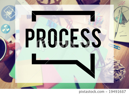 Process Determination Evaluate Improvement Steps Concept 19491687