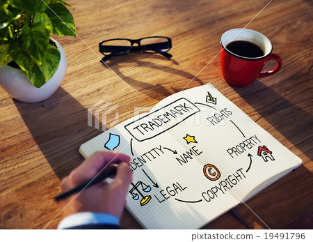 Trademark Copyright Identity Branding Product Concept 19491796