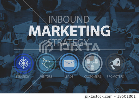 Inbound Marketingn Marketing Strategy Commerce Online Concept Inbound Marketingn Marketing Strategy Commerce Online Concept 19501801
