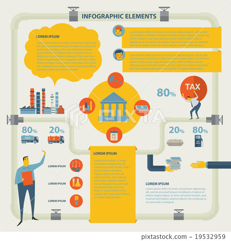 The process of oil production and petroleum. 19532959