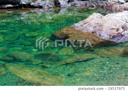 River River 19537975