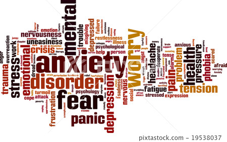Anxiety word cloud Anxiety word cloud 19538037