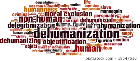 Dehumanization word cloud 19547616