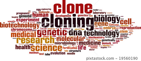 Cloning word cloud Cloning word cloud 19560190