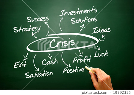 Crisis management process vector diagram 19592335