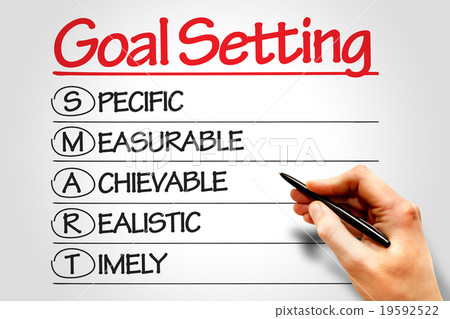Goal Setting Goal Setting 19592522